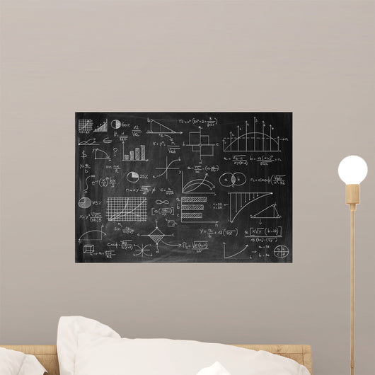 Financial Ideas Blackboard
