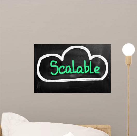 Cloud Computing - Scalable Concept Wall Decal