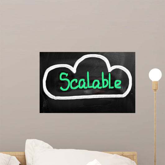 Cloud Computing - Scalable Concept Wall Decal