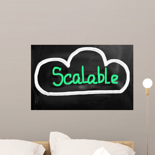 Cloud Computing - Scalable Concept Wall Decal