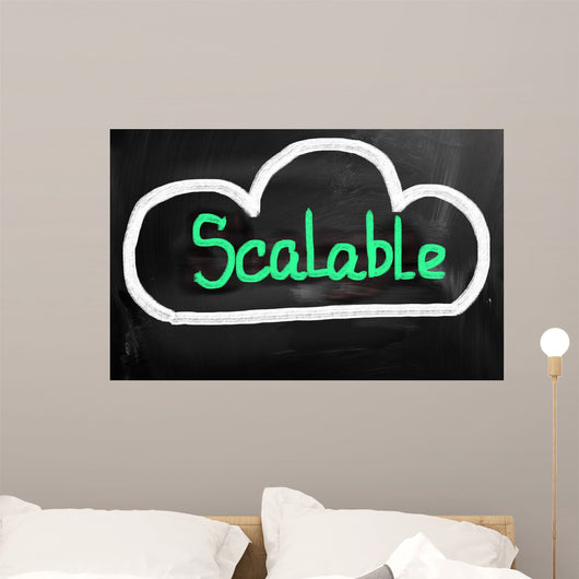 Cloud Computing - Scalable Concept Wall Decal
