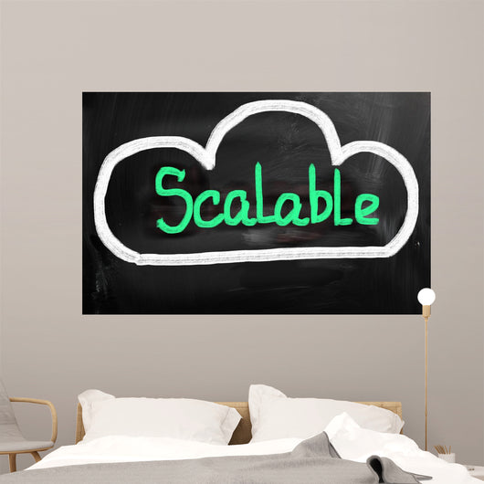 Cloud Computing - Scalable Concept Wall Decal