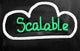 Cloud Computing - Scalable Concept Wall Decal
