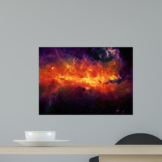 Center of the Milky way galaxy