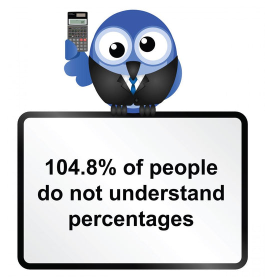 Comical percentages miscalculation Wall Decal