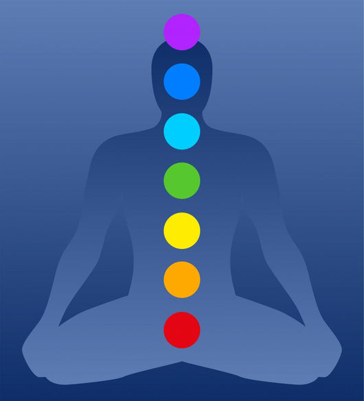 Chakras Blue Wall Decal