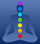 Chakras Blue Wall Decal