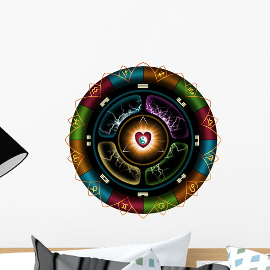 Zodiac wheel Wall Decal