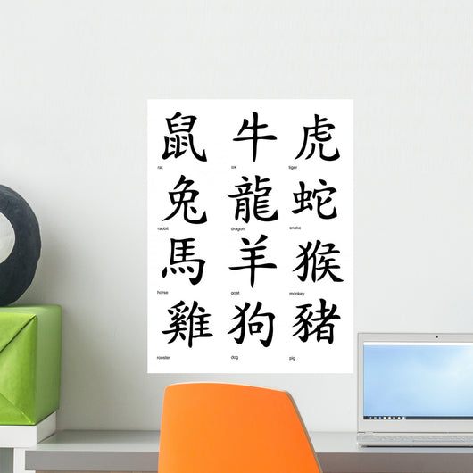 chinese zodiak Wall Mural
