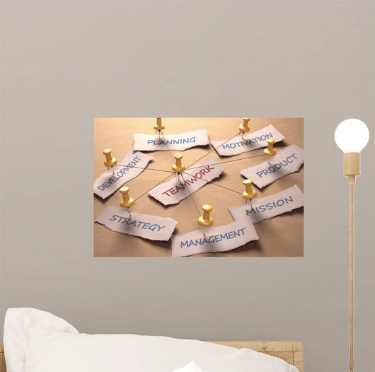 Teamwork flowchart. Clipping path included. Wall Mural