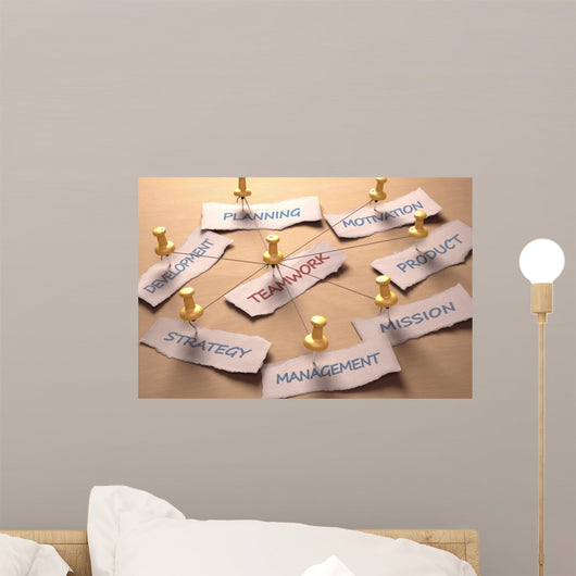 Teamwork flowchart. Clipping path included. Wall Mural