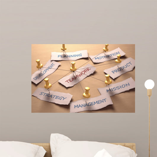 Teamwork flowchart. Clipping path included. Wall Mural