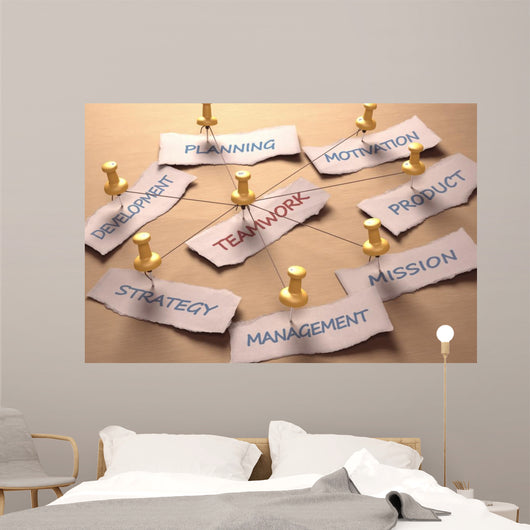 Teamwork flowchart. Clipping path included. Wall Mural