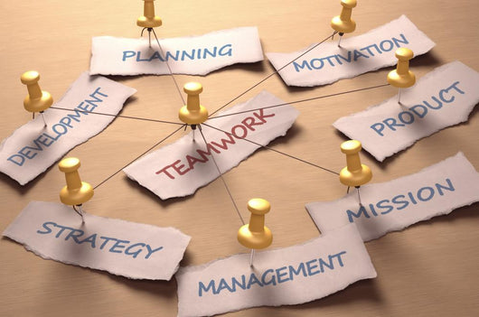 Teamwork flowchart. Clipping path included. Wall Mural