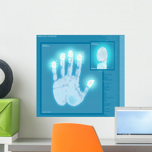 analysis system Wall Mural