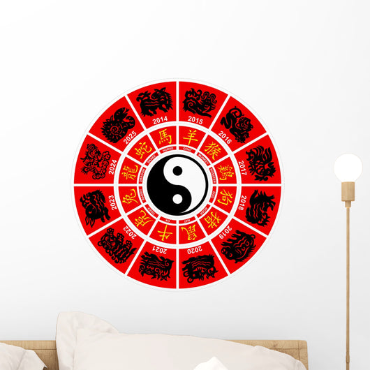 Vector Chinese Zodiac Horoscope Wheel Wall Decal