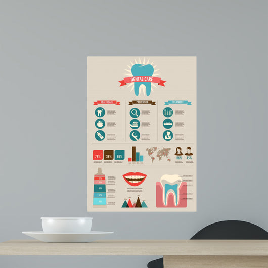 Dental and Teeth Care Wall Decal