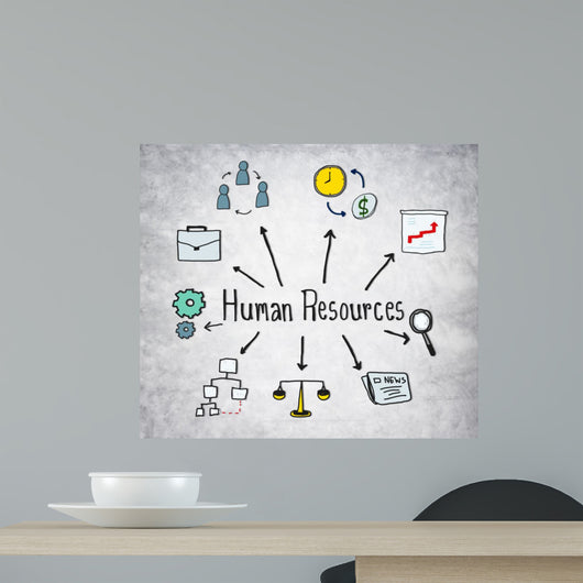 Human Resources Symbols Concrete Wall Decal
