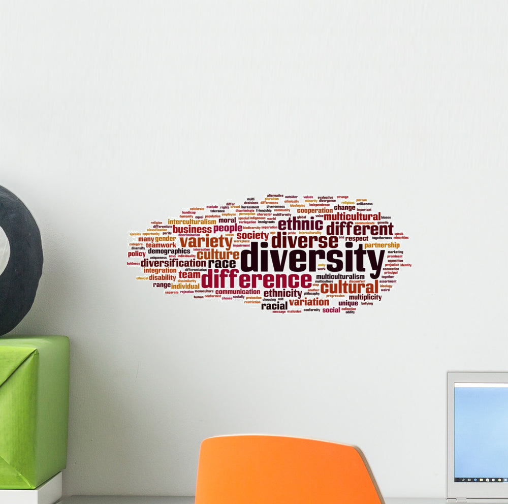 Wall Vinyl Decal Sticker Word Cloud Spirituality Culture Energy Soul Unique  Gift (n1225)