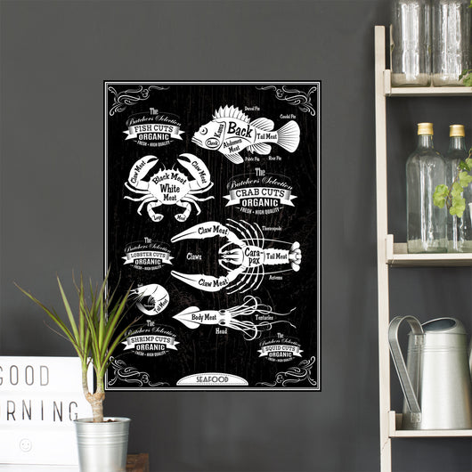 vector diagram cut carcasses seafood Wall Mural