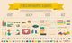 healthy lifestyle infographic Wall Decal