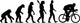 Bike Cycling Evolution Wall Decal