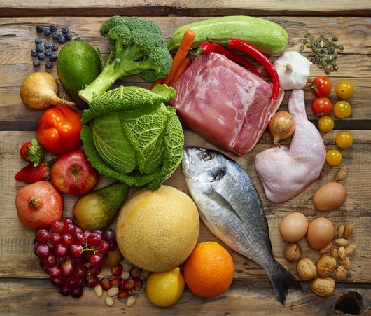 Paleo Diet Products