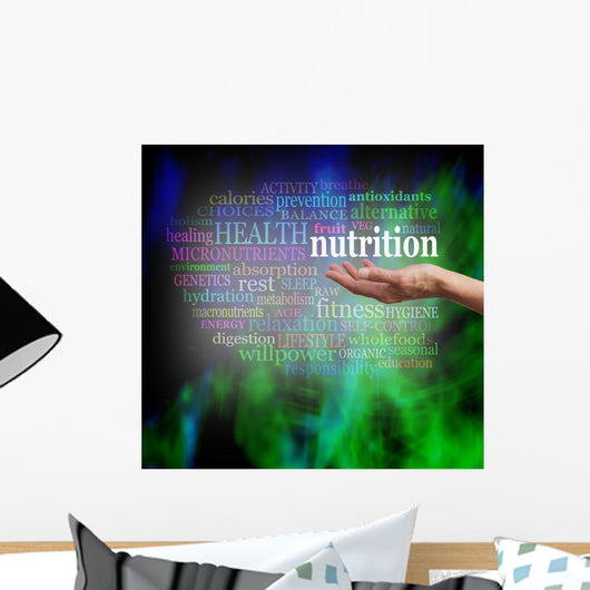 Nutrition Word Cloud Wall Decal