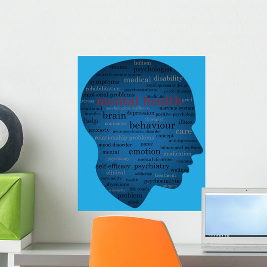 Mental Health Word Concept Wall Decal