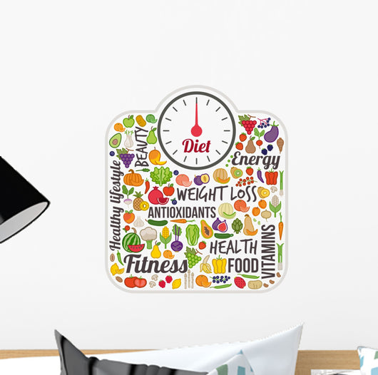 Weight Loss and Healthy Wall Decal