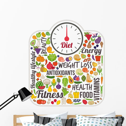 Weight Loss and Healthy Wall Decal