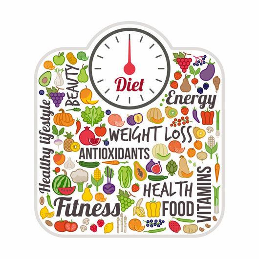Weight Loss and Healthy Wall Decal