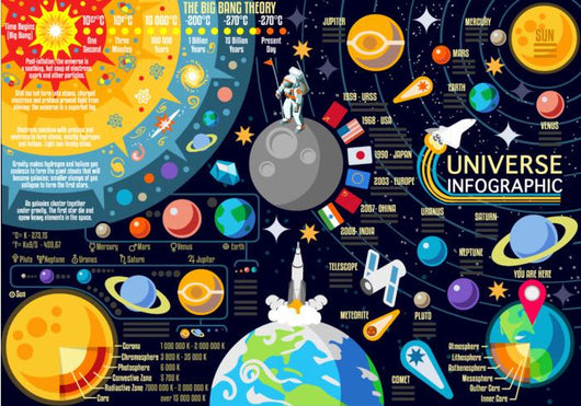 Universe Concept Isometric Space Wall Decal