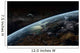 Space Station Orbits Hypothetical Wall Decal