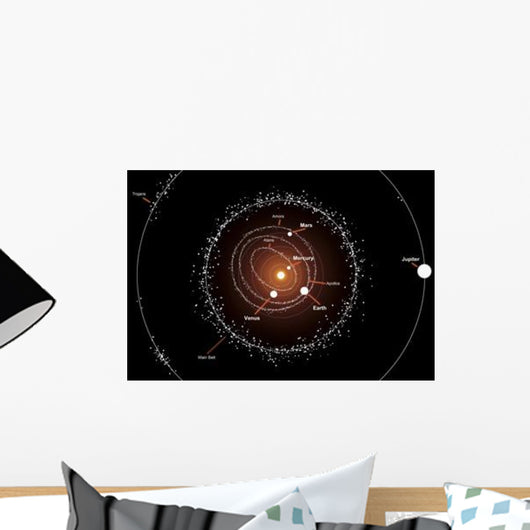 This Illustration Shows Group Wall Decal