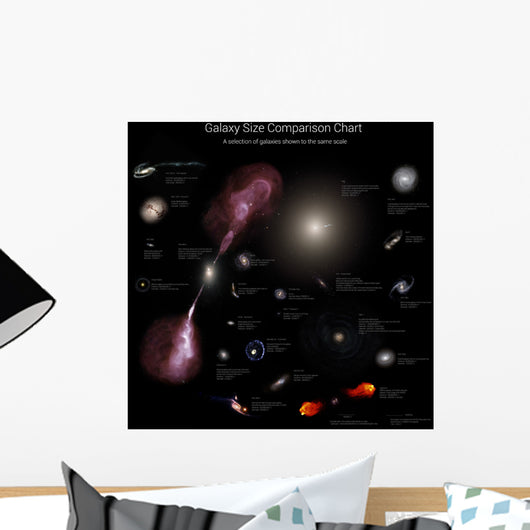 Selection Galaxies Wall Decal Design 1