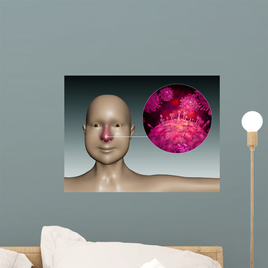 Common Cold Influenza Virus Wall Decal