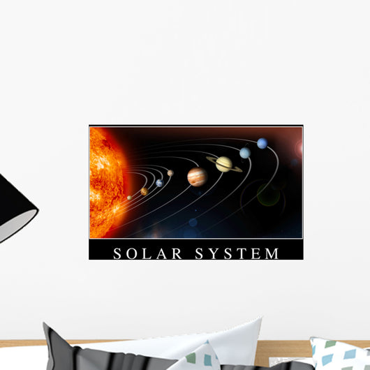 Solar System Poster Wall Decal