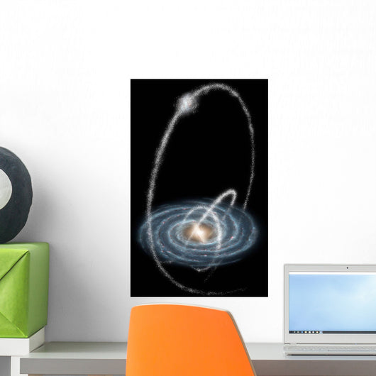 Three Newly-discovered Streams Arcing Wall Decal