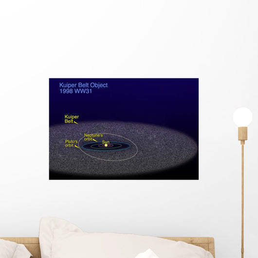 Orbit Binary Kuiper Belt Wall Decal