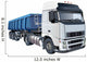 Blue Dump Truck Wall Decal