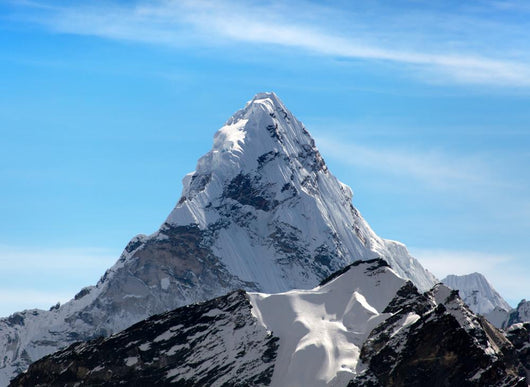 Ama Dablam Everest Camp Wall Decal