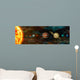 Solar System Planets Wall Decal Panoramic Wall Decal