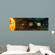 Solar System Planets Wall Decal Panoramic Wall Decal