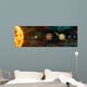 Solar System Planets Wall Decal Panoramic Wall Decal