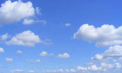 Sky Panorama Wall Decal