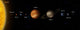 Planetary System Wall Decal