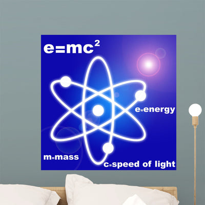 Physics Formula Wall Mural shown on a wall