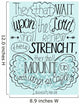 Lettering Bible Trust in the Lord will renew their strength... Wall Mural