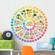 Vitamins food sources Wall Decal